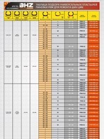 Таблица подбора PRM BHZ